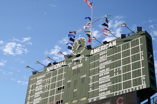 Wrigley Field's Scoreboard